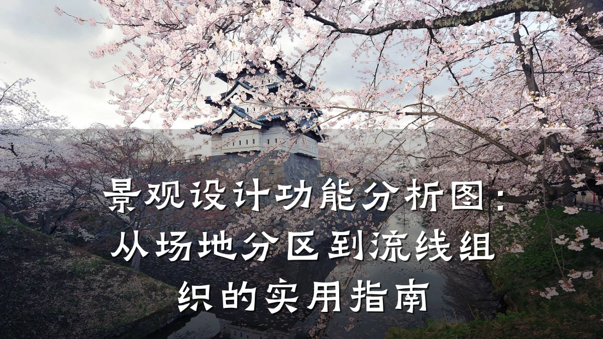 景观设计功能分析图:从场地分区到流线组织的实用指南
